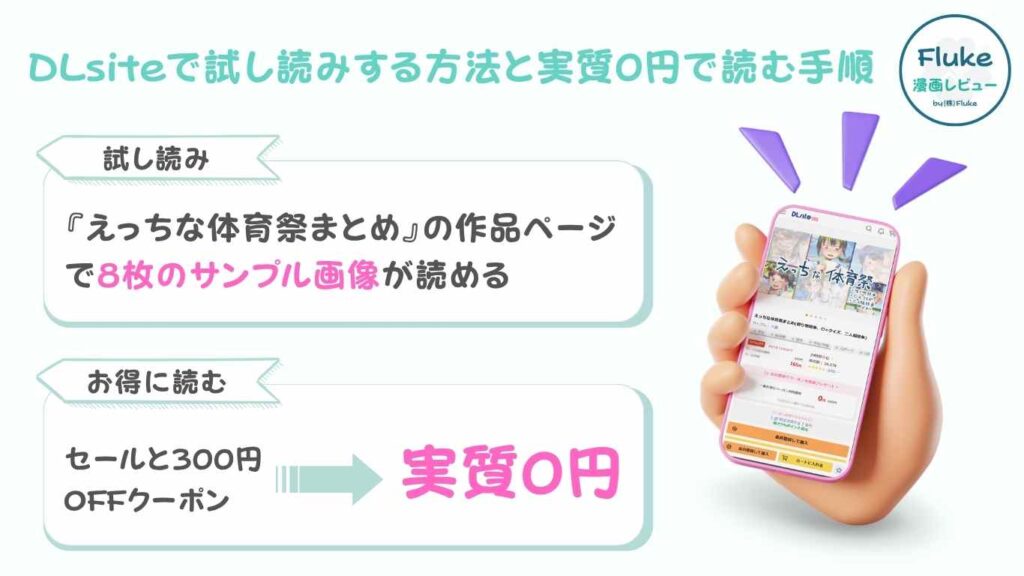 DLsiteで試し読みする方法と実質0円で読む手順