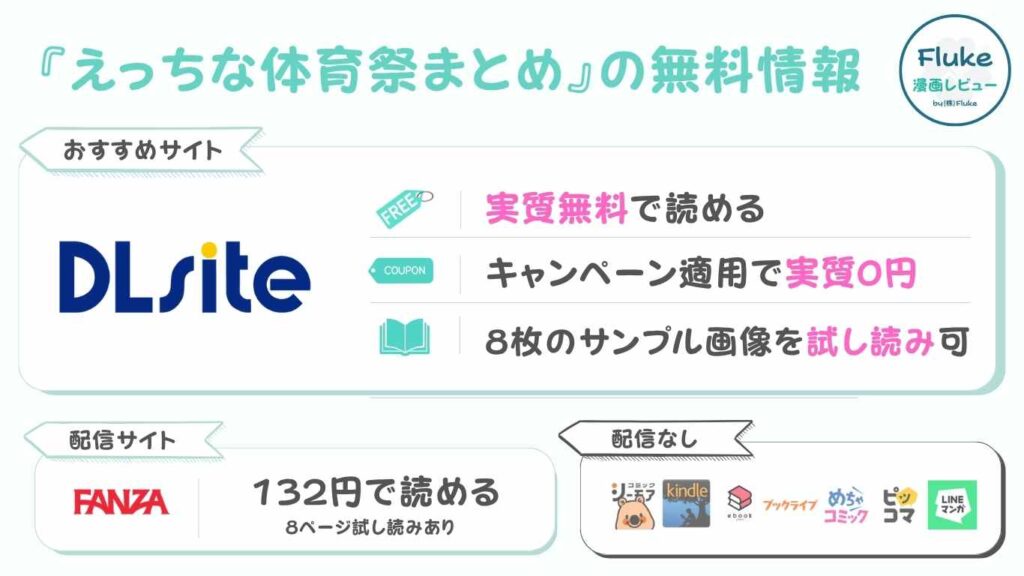 『えっちな体育祭まとめ(借り物競争、〇×クイズ、二人組競争)』の無料配信情報のリサーチ結果