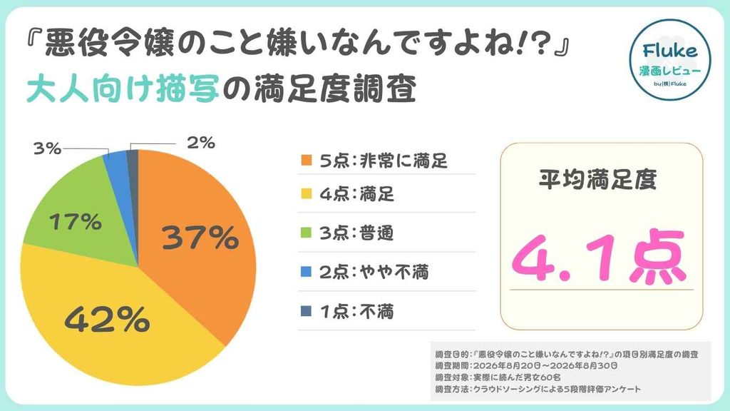 大人向け描写
