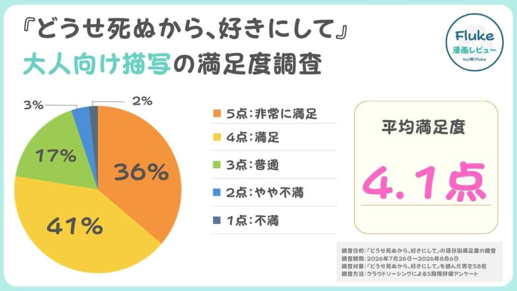 大人向け描写