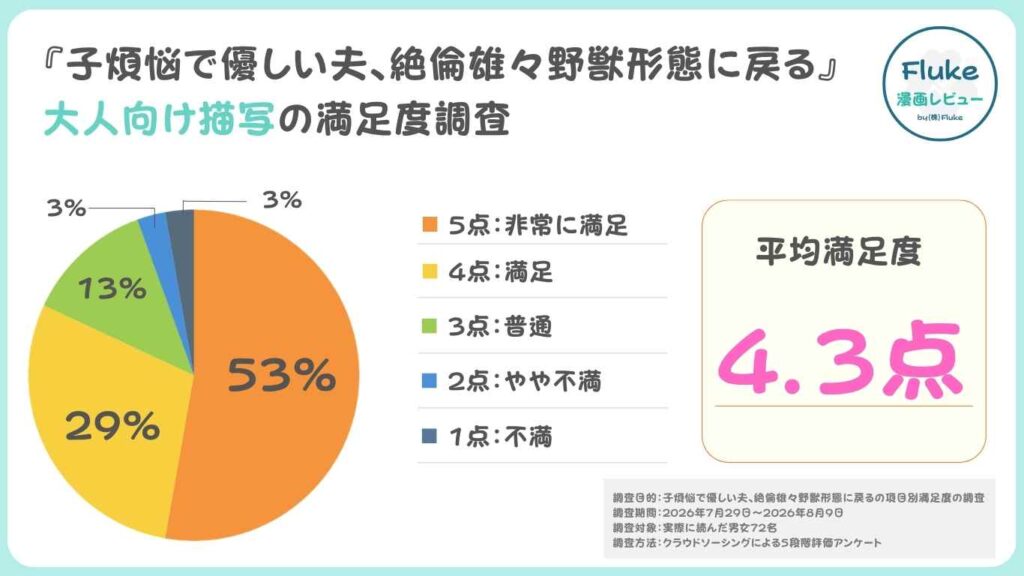 大人向け描写