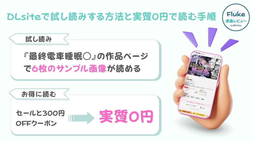 DLsiteで試し読みする方法と実質無料で読む手順