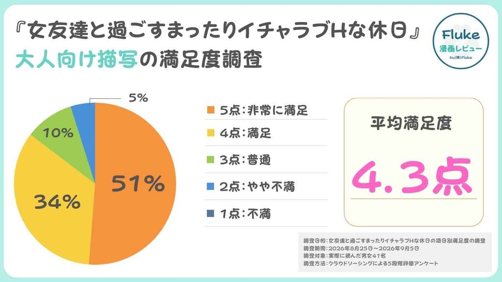 大人向け描写