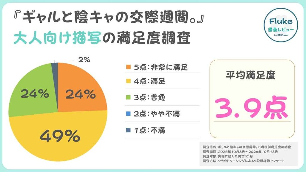大人向け描写