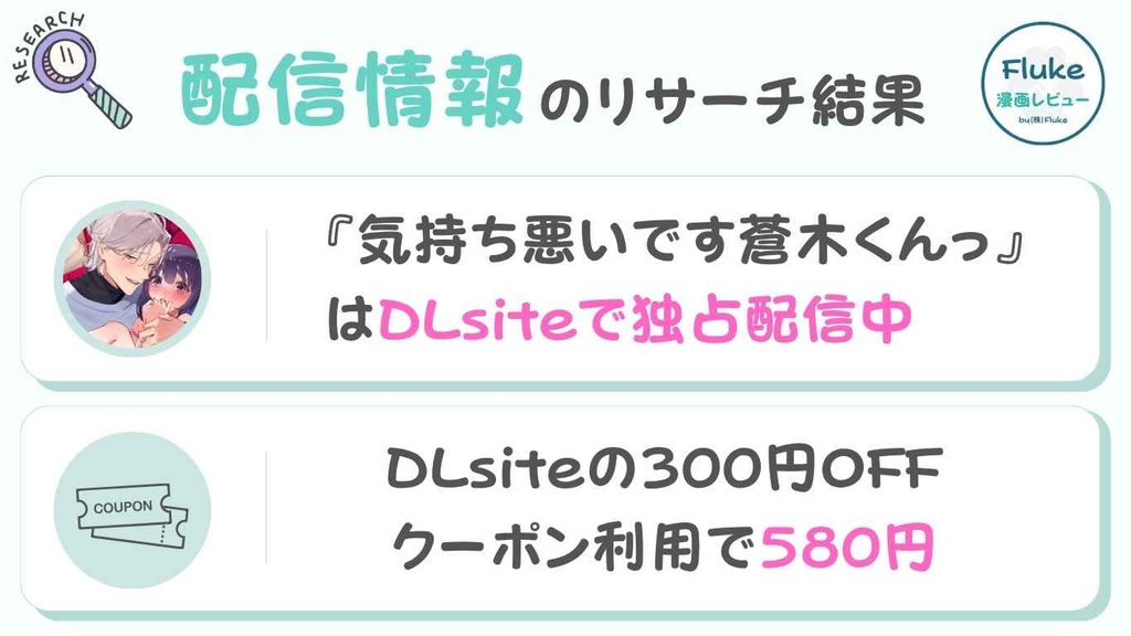 配信情報のリサーチ結果