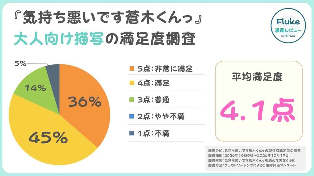 大人向け描写