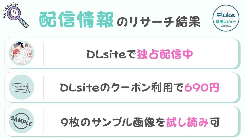 配信情報のリサーチ結果