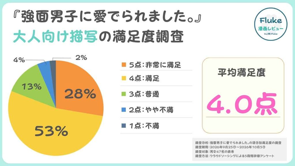 大人向け描写