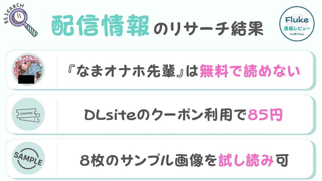 配信情報のリサーチ結果