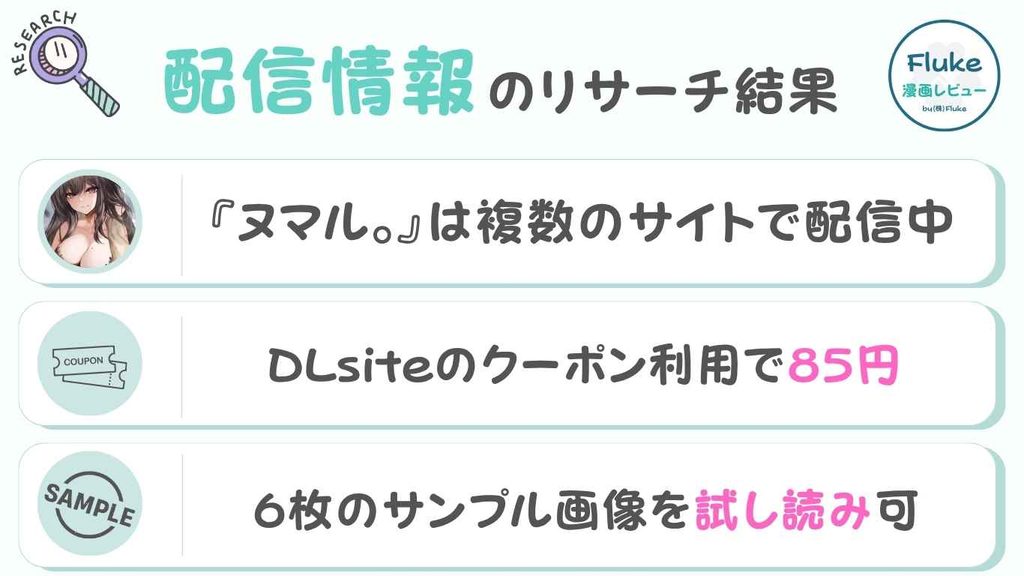 配信情報のリサーチ結果