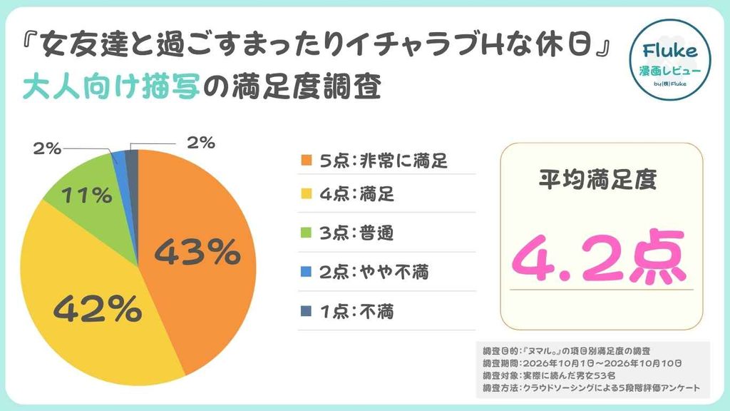 大人向け描写